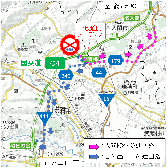 迂回路のイメージ画像