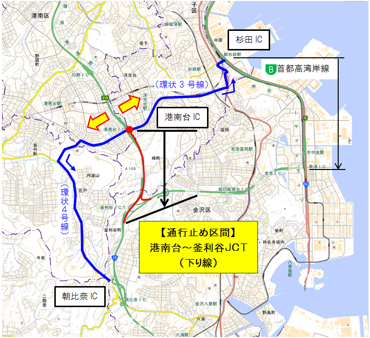 迂回路のイメージ画像