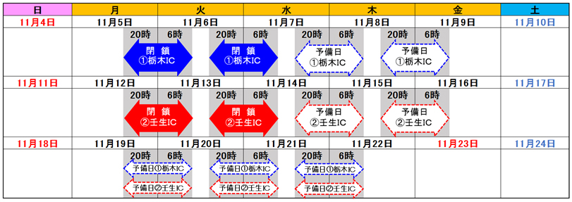 日時のイメージ画像