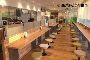 商業施設内間のイメージ画像