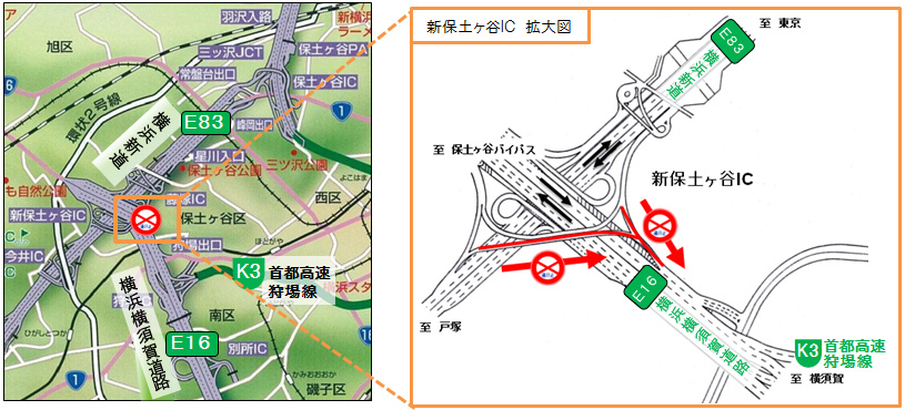 閉鎖箇所のイメージ画像