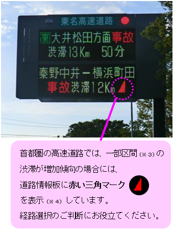 【6】道路情報板での渋滞延伸情報の提供の写真