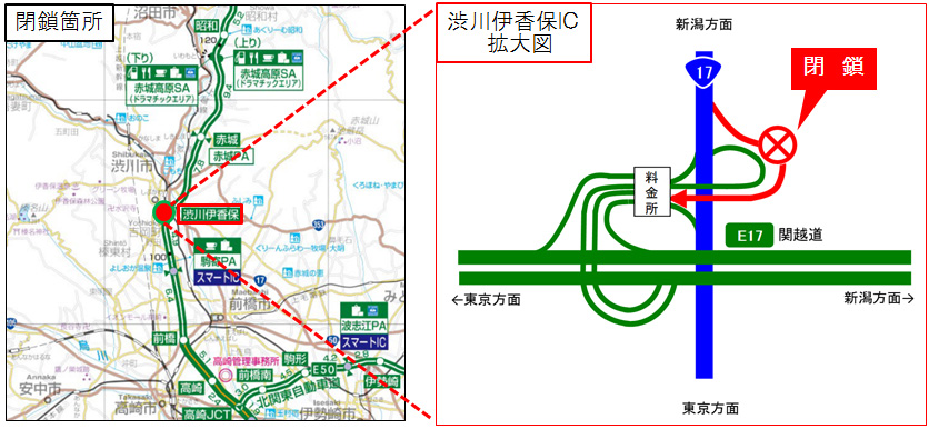閉鎖箇所：関越道 渋川伊香保IC 入口（新潟方面からの）ランプのイメージ画像