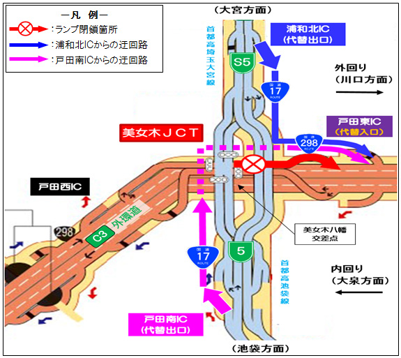C3 東京外環自動車道 美女木jct 夜間閉鎖のお知らせ Nexco東日本