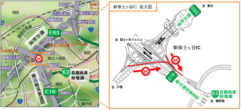 閉鎖箇所　横浜新道（上下線）から横浜横須賀道路・首都高速狩場線方面へ流入する各ランプのイメージ画像