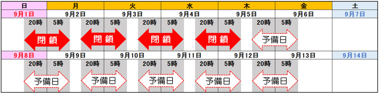 日時のイメージ画像