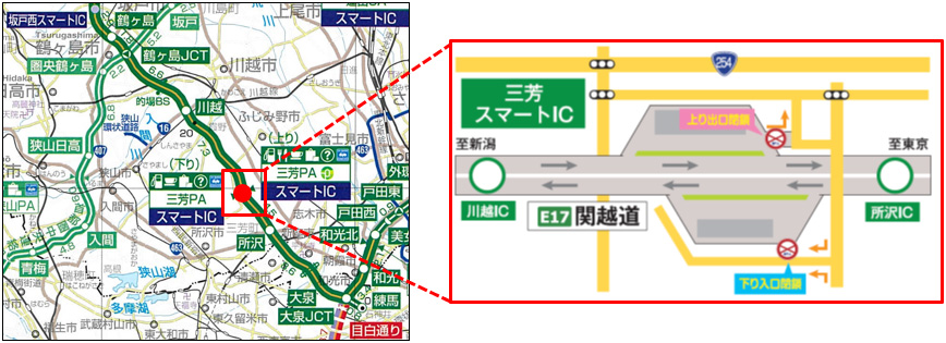 閉鎖箇所のイメージ画像