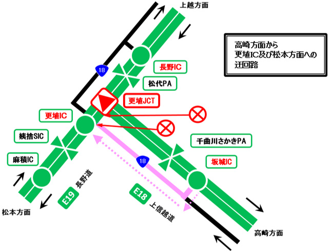 高崎方面から更埴IC及び松本方面への迂回路のイメージ画像