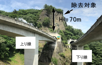 Image image of construction to remove rock mass on Kitanomaki tunnel