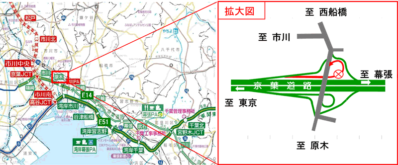 閉鎖箇所：京葉道路　下り線　原木IC出口（原木方面への）ランプのイメージ画像
