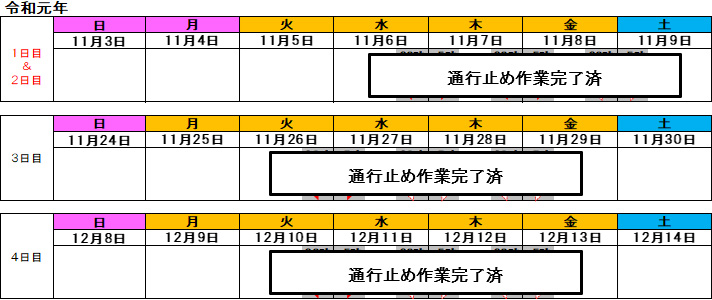 通行止め区間のイメージ画像