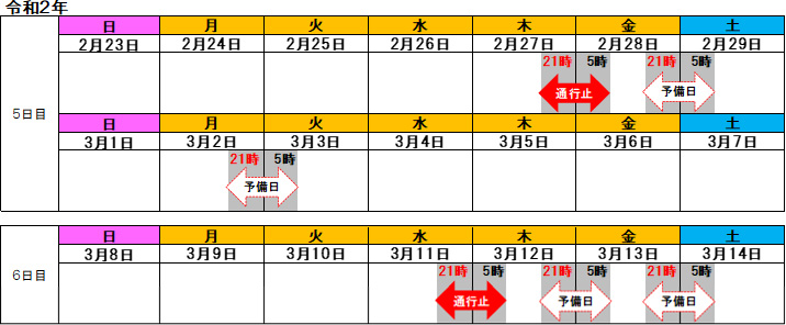 通行止め区間のイメージ画像