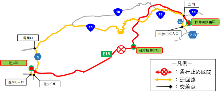 迂回路のイメージ画像1