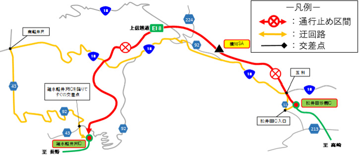 迂回路のイメージ画像2