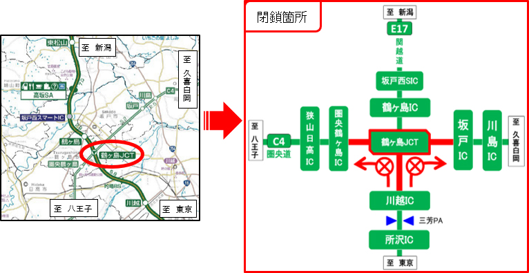 E17 関越自動車道 鶴ヶ島jct 一部夜間ランプ閉鎖のお知らせ Nexco東日本