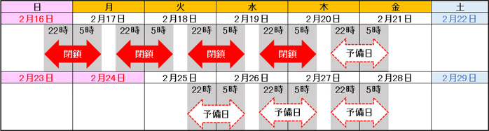 日時のイメージ画像