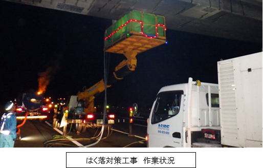 はく落対策工事 作業状況のイメージ画像