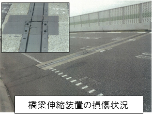橋梁伸縮装置の損傷状況のイメージ画像