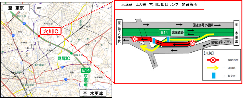 閉鎖箇所のイメージ画像