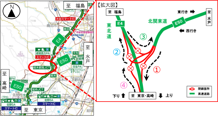 閉鎖箇所のイメージ画像