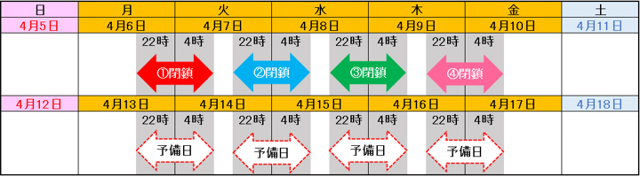 日時のイメージ画像