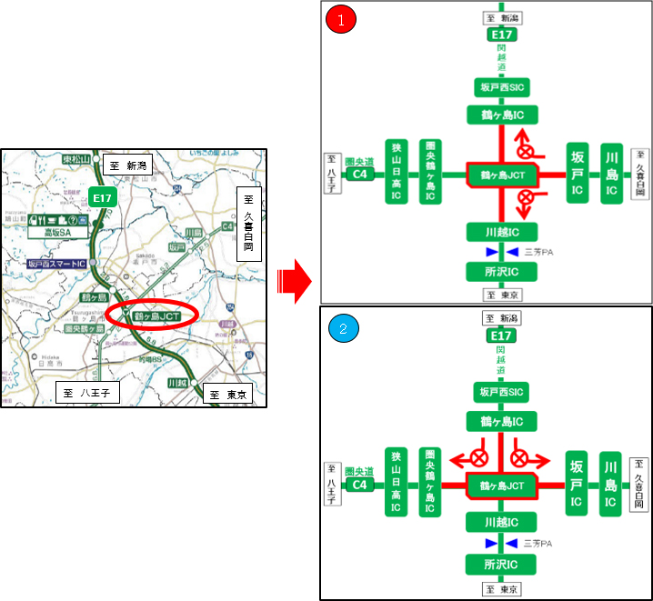 E17 関越道 C4 圏央道 鶴ヶ島jct 夜間ランプ閉鎖のお知らせ Nexco東日本