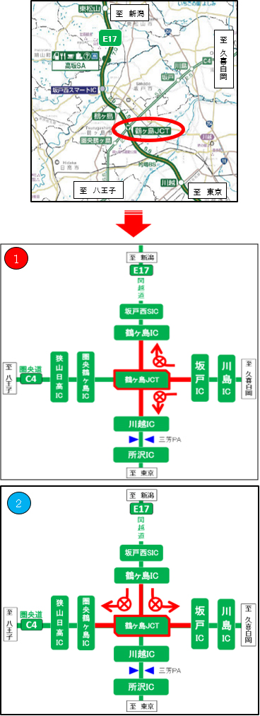 E17 関越道 C4 圏央道 鶴ヶ島jct 夜間ランプ閉鎖のお知らせ Nexco東日本