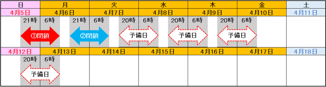 日時のイメージ画像