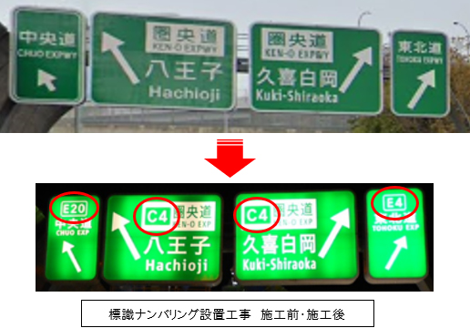 標識ナンバリング設置工事 施工前・施工後のイメージ画像