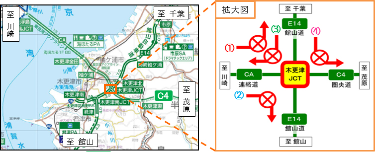 閉鎖箇所のイメージ画像