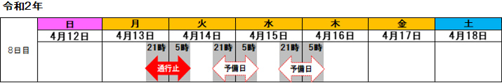 Date and time Out-bound line Matsuida Myogi IC ⇒ image image between Usui Karuizawa IC