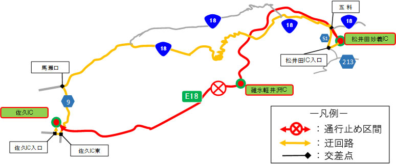 Detour Joshinetsu Expressway [Out-bound Line] Image image of Matsuida Myogi IC ⇒ Saku IC (Takasaki area ⇒ Nagano area)