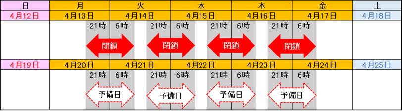 日時のイメージ画像
