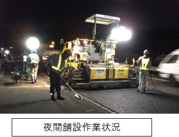 夜間舗設作業状況のイメージ画像