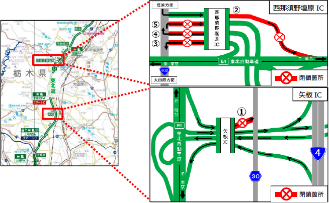閉鎖箇所のイメージ画像
