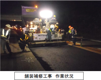 舗装補修工事 作業状況の写真