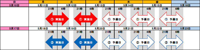 日時のイメージ画像