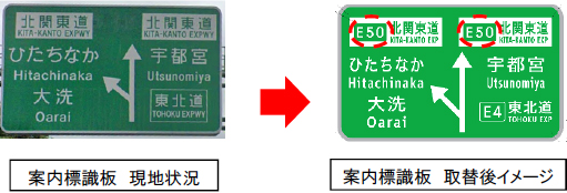 案内標識板の現地状況の写真と取替後イメージ画像