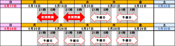 日時のイメージ画像