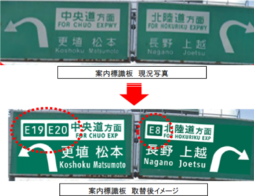 Guide signboard รูปภาพปัจจุบันและภาพถ่ายของ Guide signboard หลังจากเปลี่ยน
