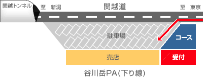 実施場所位置図2のイメージ画像