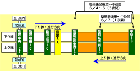通行止め位置図のイメージ画像