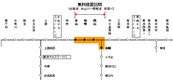 免費對策科的形象