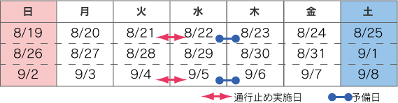 通行止め日時のイメージ画像