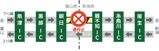 通行止め区間のイメージ画像