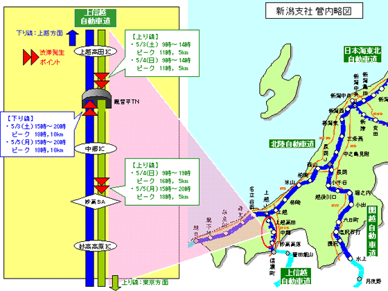 渋滞発生予測図のイメージ画像