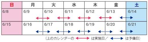ภาพปฏิทินระยะเวลาการก่อสร้าง