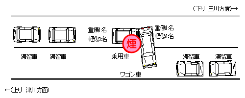 事故想定現場図のイメージ画像