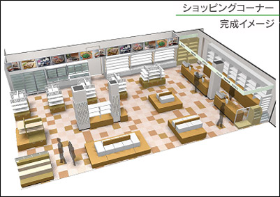Image image of completed shopping corner image
