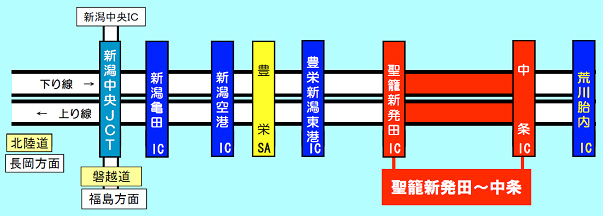 工事箇所位置図のイメージ画像2